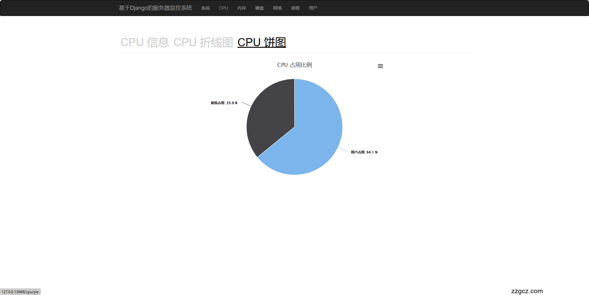 Image Token: OLRvbOSSAoKIH4x4QzLcW4kMngg