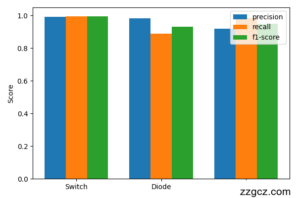 Image Token: Aa3nb0YNBoobeoxgRRIcQDMfnIe