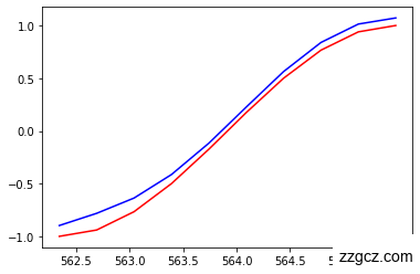 No description has been provided for this image