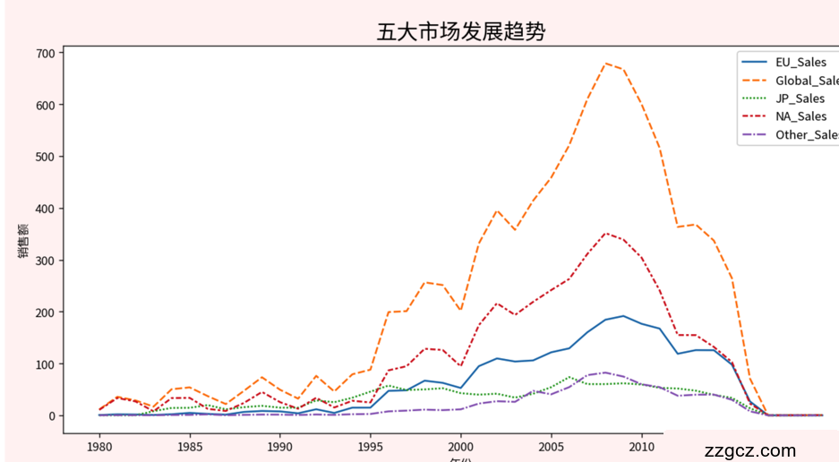 Image Token: BqsubcYYTobxdbxLv8rcKAbSnY7