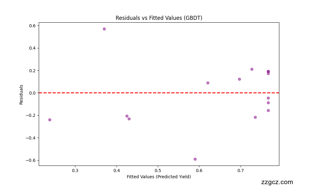 Image Token: Qlprb4IqqoYsQux73jicaLMNnKY