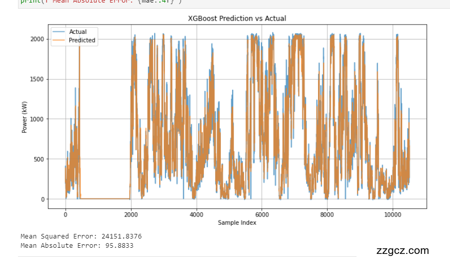 Image Token: GOZBbryXyo3vPAxmjnxcnB8UnDe