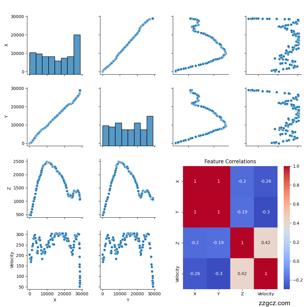 Image Token: QC3IbHnzzo21IrxVPnicDFuTnKh