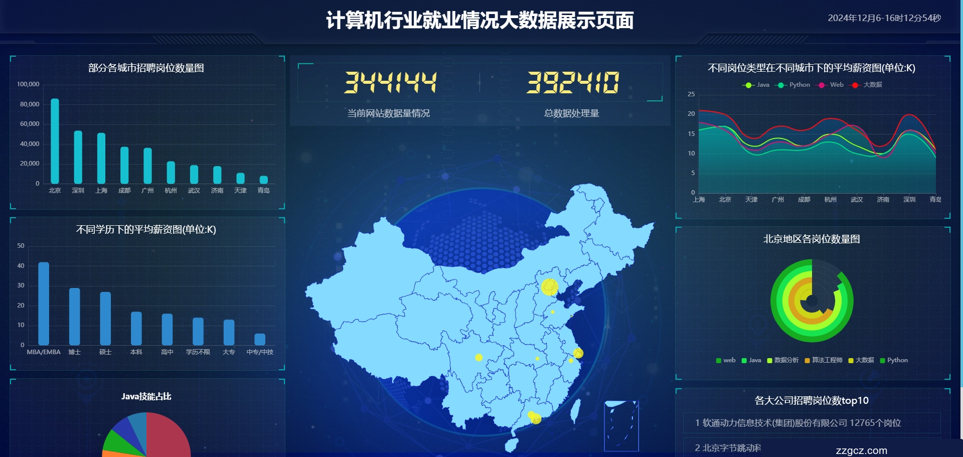 Image Token: J2FabnGqtoS1dZxt8PMcuj4fnme