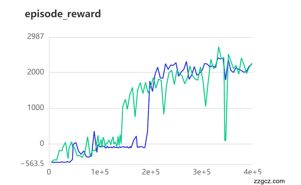 Image Token: F65hbNw7doQd2rxyTrrcXdTjnZf