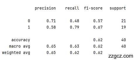 Image Token: RGoEbPueYoV6Xlx6TXccgeFan9d
