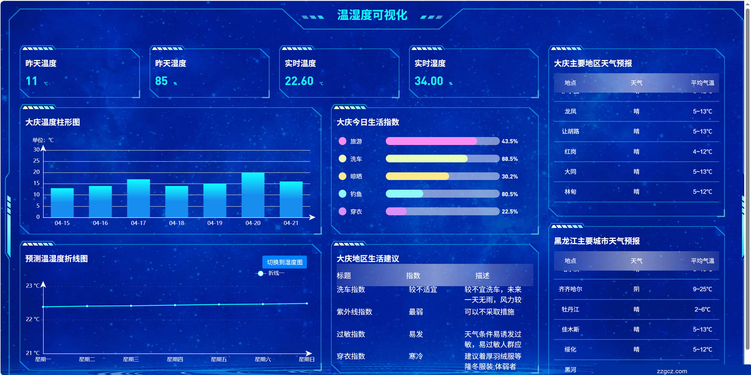 Image Token: V7AVbCBurogsoAxiJZccbmdFnVx