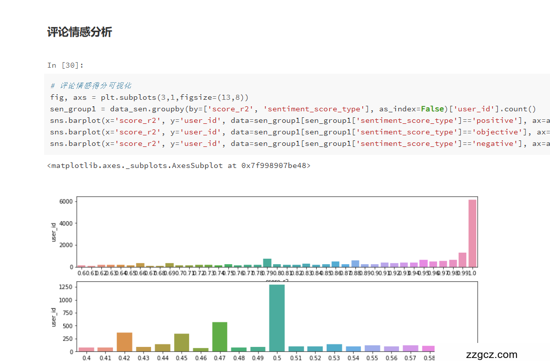 Image Token: BdZYbVy51ox10Qx5juzcTg5nnwf