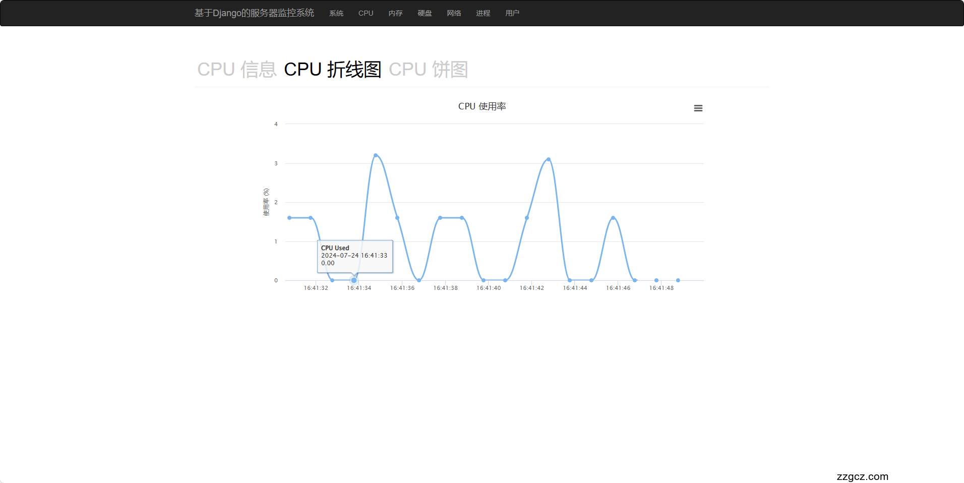 Image Token: N3uvb8lsaoKorBx9j0dc78Jrnid