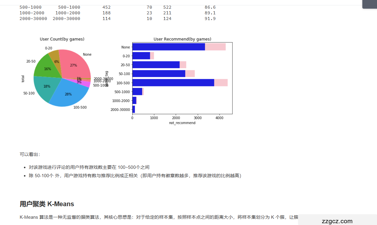 Image Token: SFewbAiDUoQeQIx7zHdczLIJneh