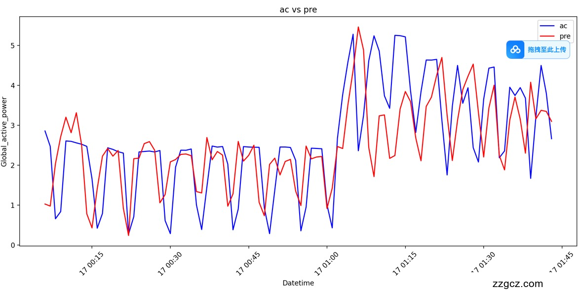 Image Token: Mpwkb7qmdobrQKxlcpHcZrnBnuc