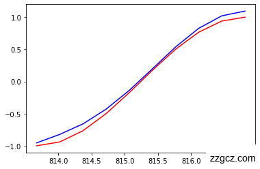 No description has been provided for this image