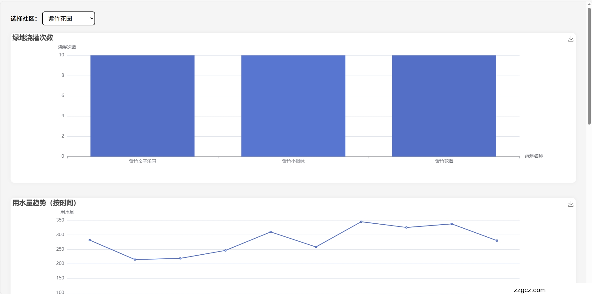 Image Token: Knm2bk3bmoV4tPxb8MqcscNMnof