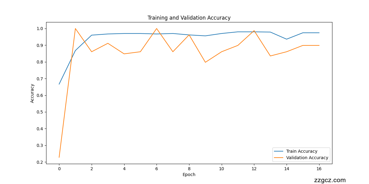 Image Token: LDHbbGSQxoO12Mxa6vpcgJd9nJd