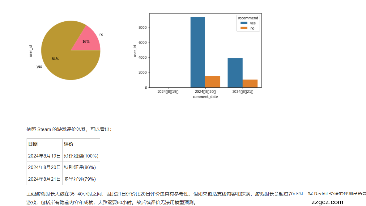 Image Token: X48kb9UnKojDeexSzaocgZRMnjr