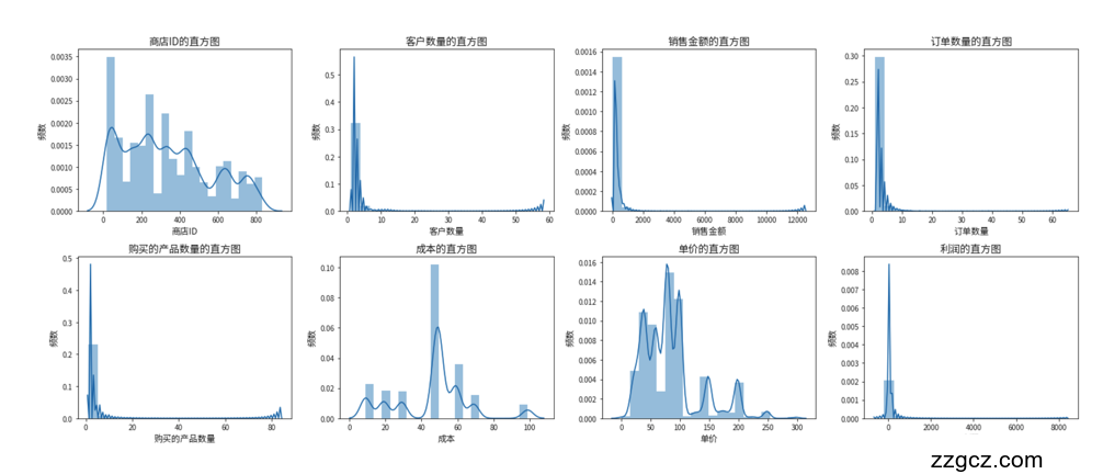 Image Token: G3axbfMVMoMVPWxJAmZcBFgDnhc
