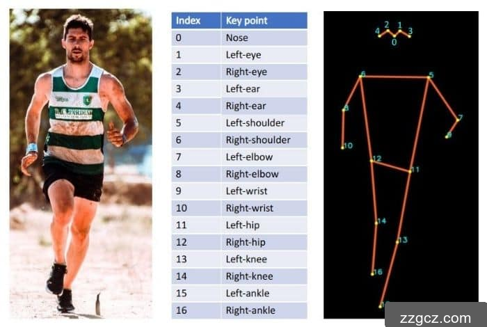 Image Token: LdeVbsi40oijGexS5Ijc36Qjn1e