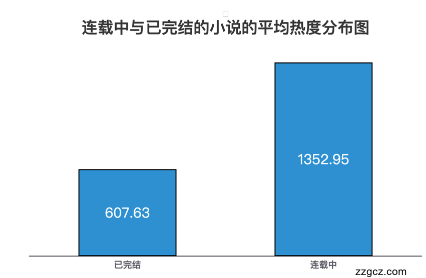 Image Token: PNuTbGQMQovXU8xrX3tcJEKMnWb