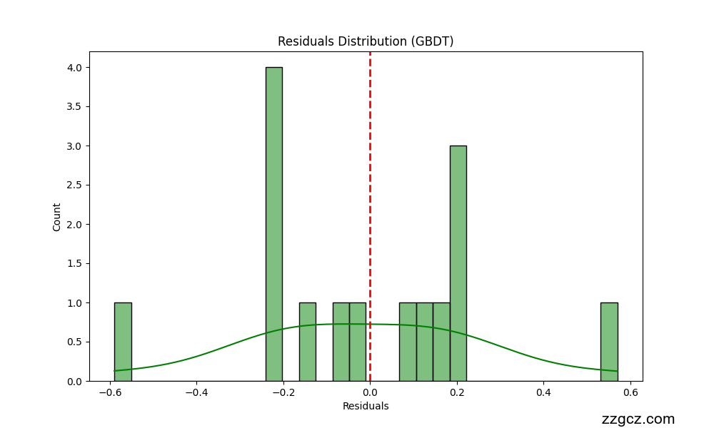 Image Token: XBs6brhHcoOJ2OxTbqtcZcX4nMb