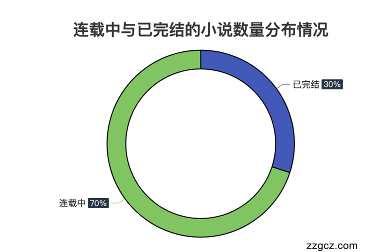 Image Token: PFAxbV778olzZrxtdqxcUyYlnsg