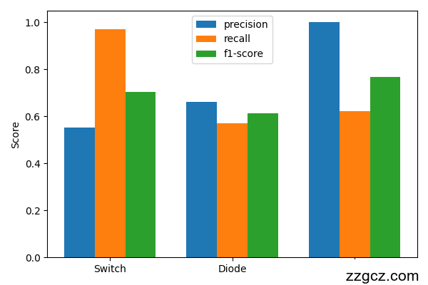Image Token: QtOob7pkfoJYg0xl16ec0tlDnyg