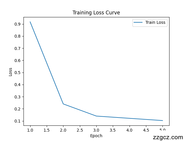 Image Token: MoD3bhqijoNA0Dx1xlhcbk86nsb