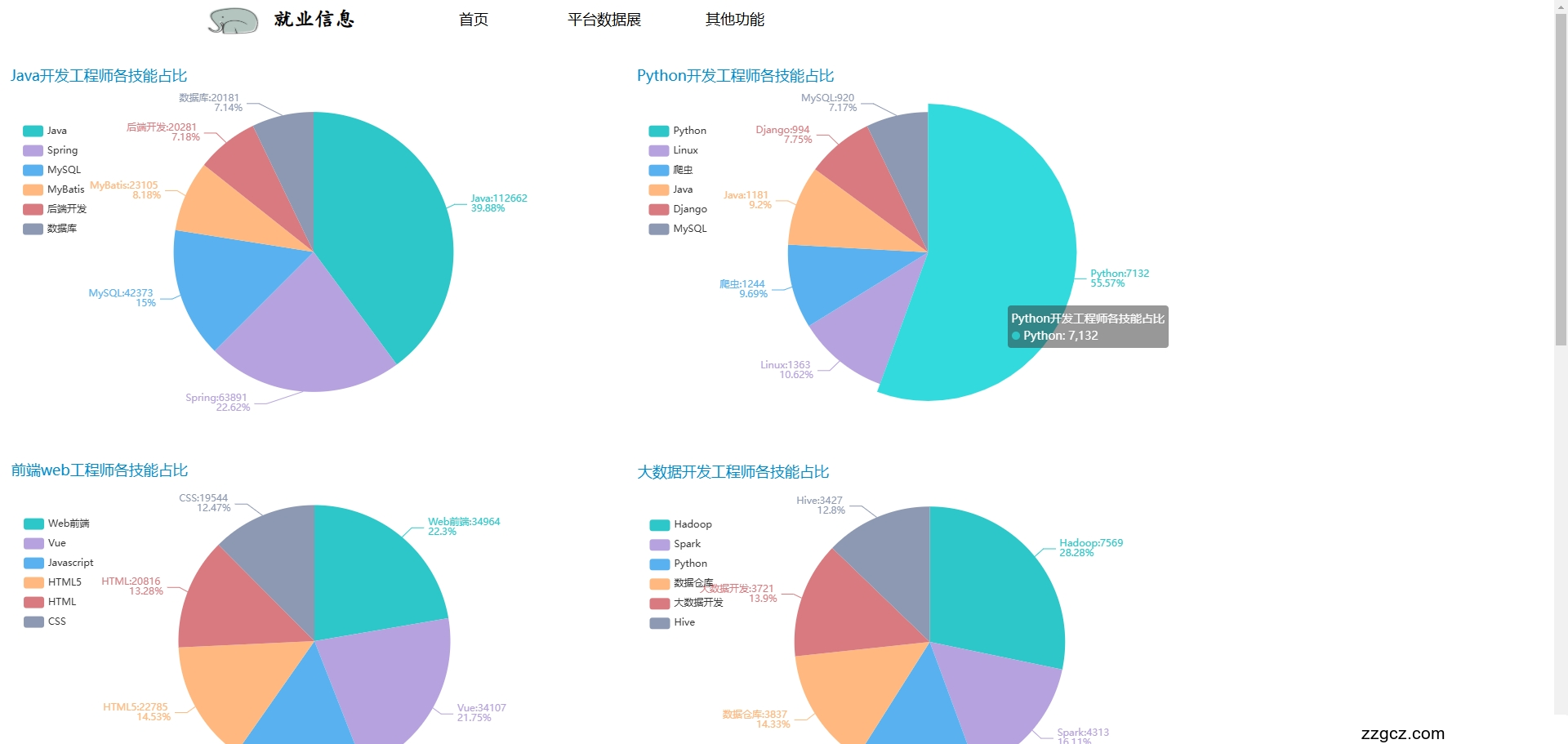 Image Token: XFtkbYkUfojoM6xoLXSciLGNnvg