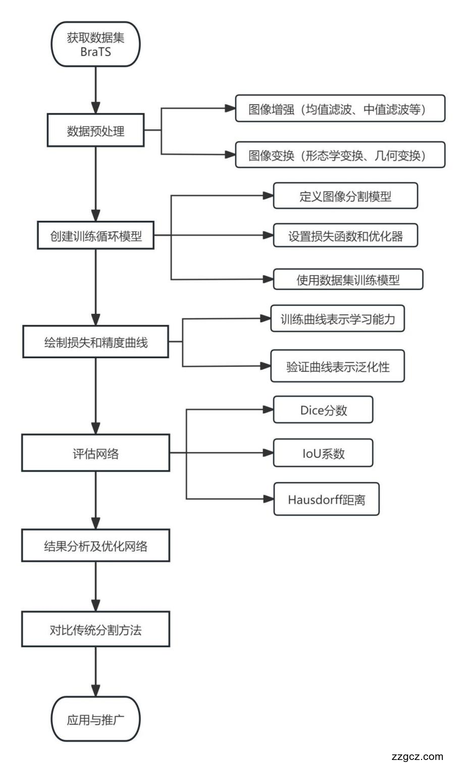 Image Token: HlaxbDir8olJiXxlrcDc0EVWnhc