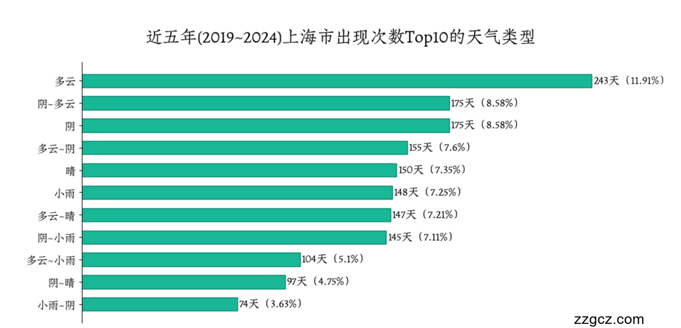 Image Token: KvFwbKVv8oLxvwxyCLncE7X4n1d