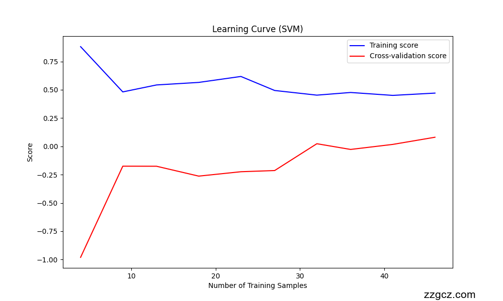 Image Token: KUSebXhMUoArToxoThAcPJrfnzc