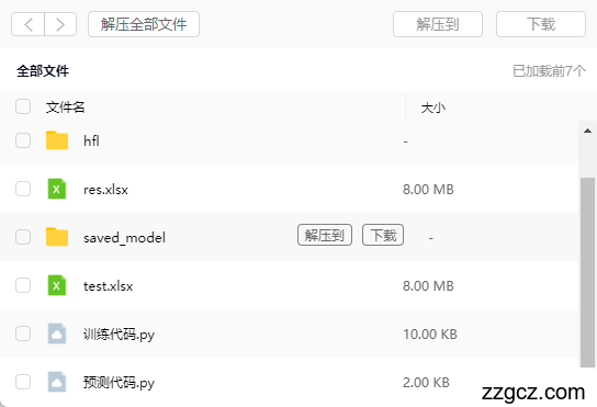 Image Token: BB5fbCS8oosChLxyCzlcxlw0n9g