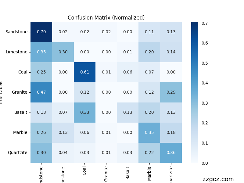 Image Token: WIbob4XALohLhmx9lVhcXhHxnCd