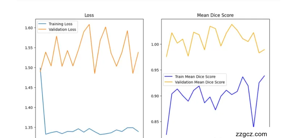 Image Token: ENnobAzAqoedjdxZrj5czDXJnRh