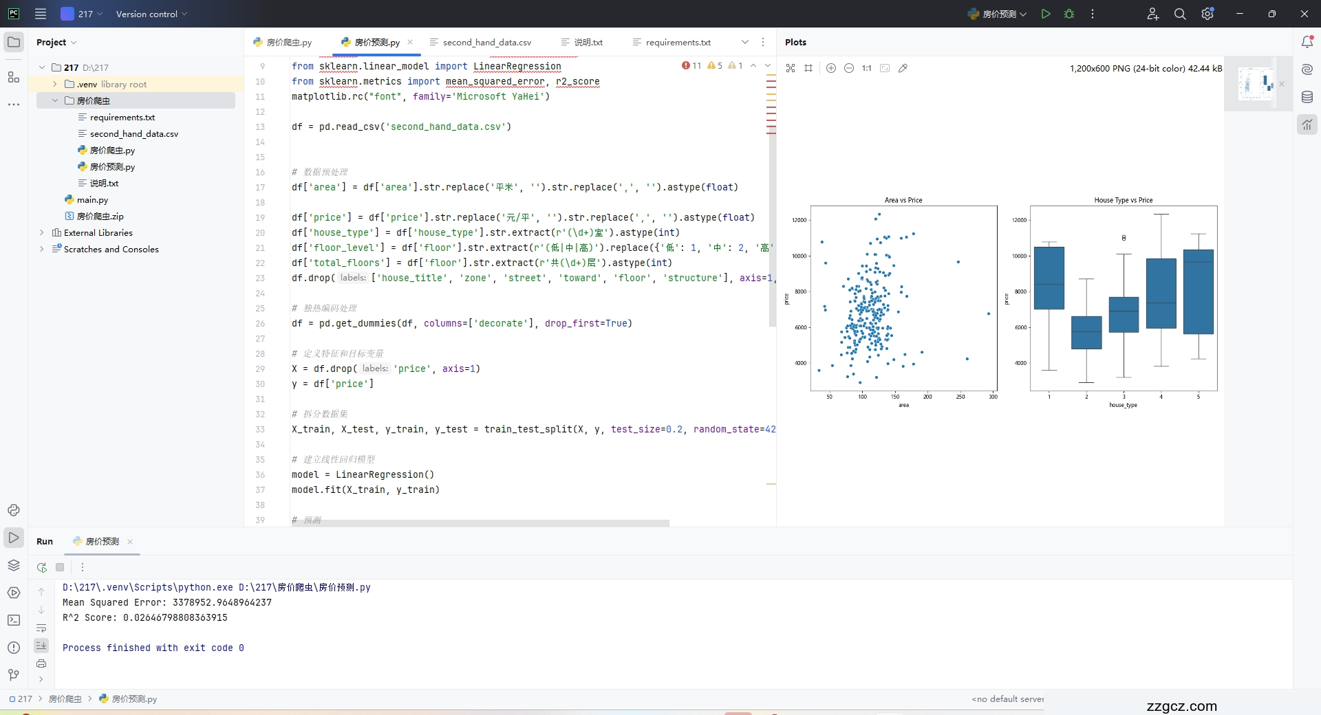 Image Token: JQYObi20soXOqox6hgPcmrMxnRh