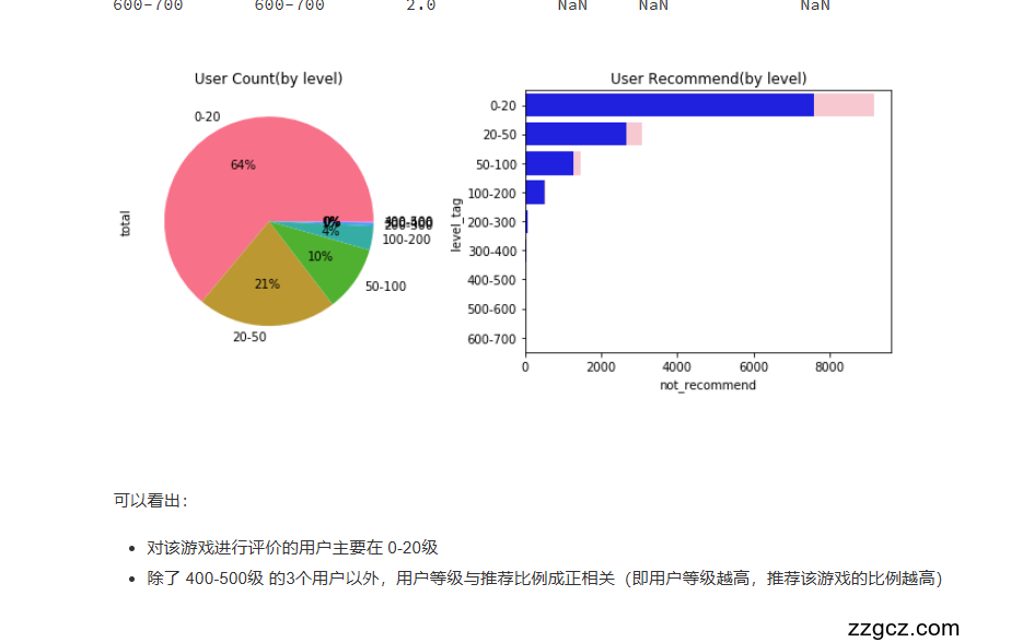 Image Token: WBVvb43PgorBRRx32BTcdkyunph