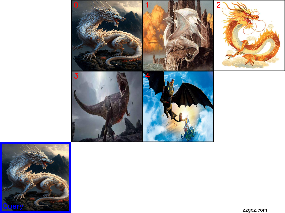 检索结果可视化