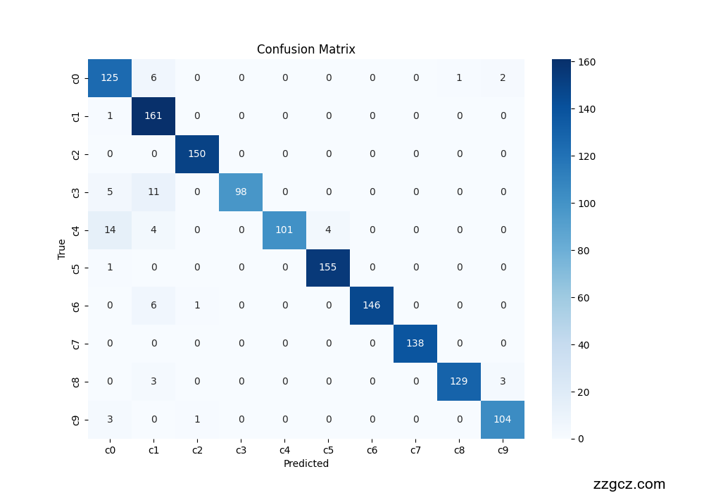 Image Token: Tpa3bc2nIo2t4oxvJC6cbCVBnhb