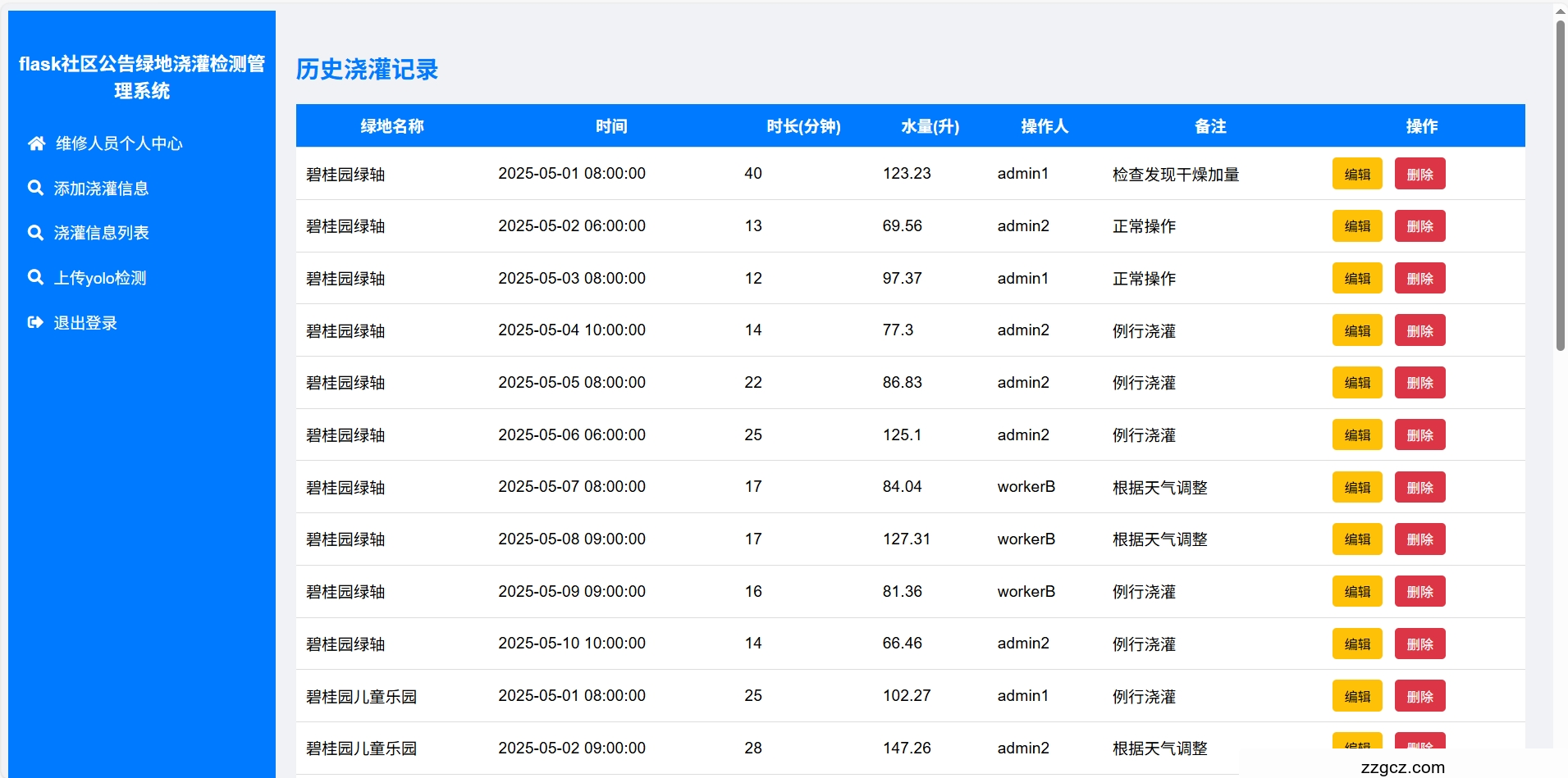 Image Token: EeCab67GhoshUWxDPMbcwG97nkb