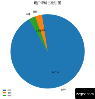 Image Token: CR2pbSneWo9yxExGhjgcYECDnp9