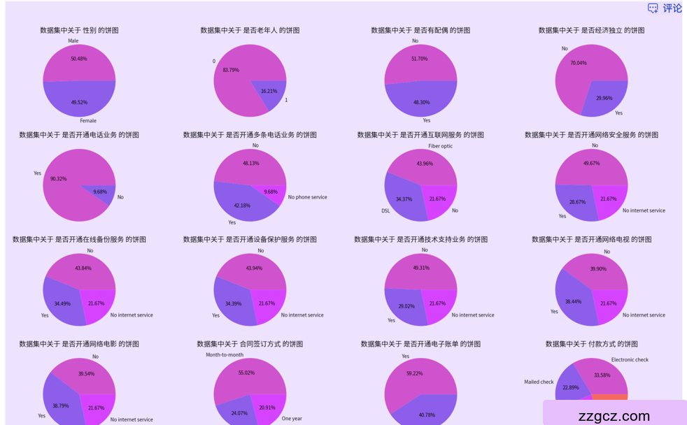 Image Token: SoAhbpo4so4GW7xezJOciOBDnSf