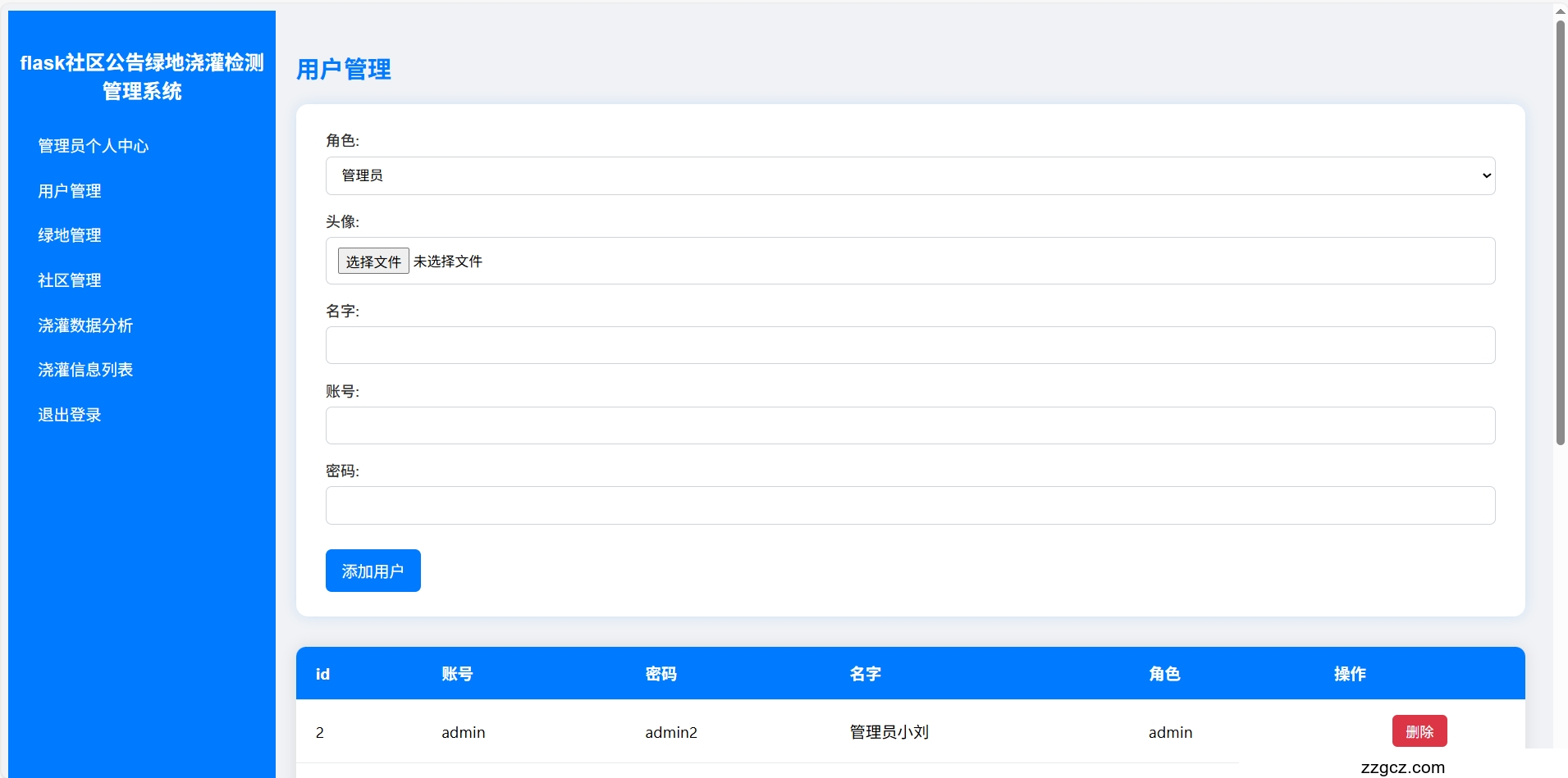 Image Token: Uftdb5Gv5osueAx965Zc2Goxn4c