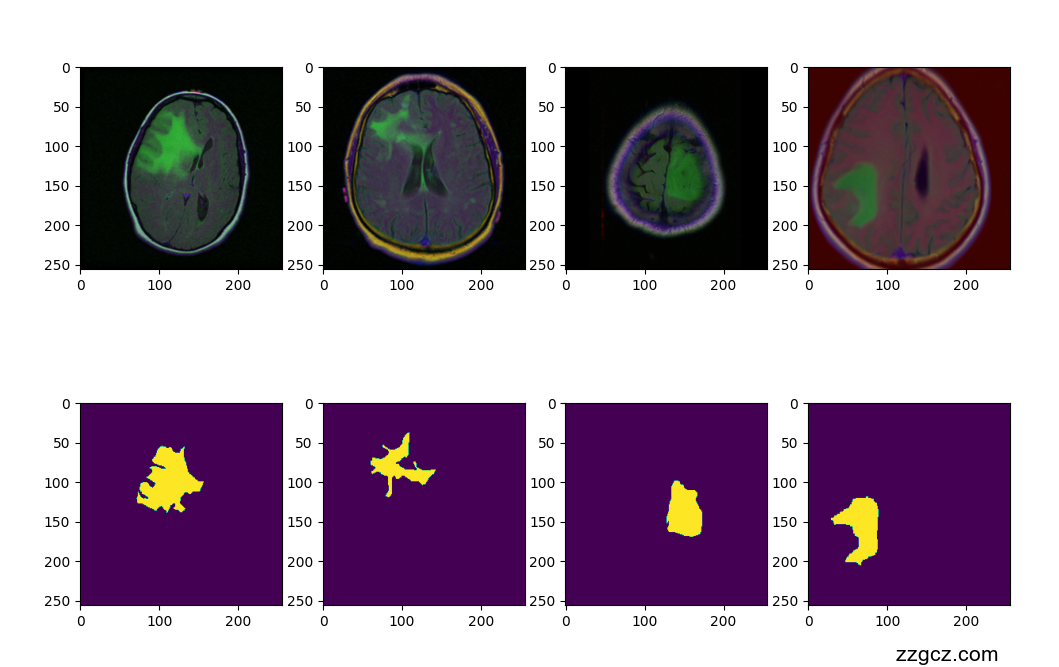 Image Token: W9qFbUIegoHFggxpCowcHHbYnnf
