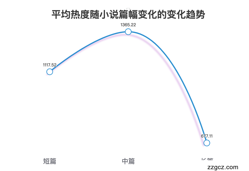 Image Token: BxUibVrfRo42a1xzJOjc4Lbanj1