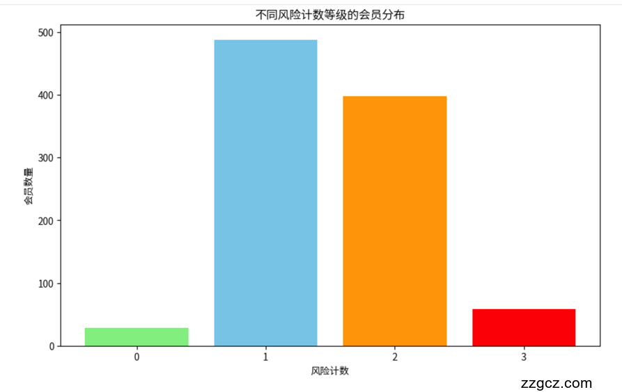 Image Token: AhCSb6MoJoskqcx9mM2cy53ynsb