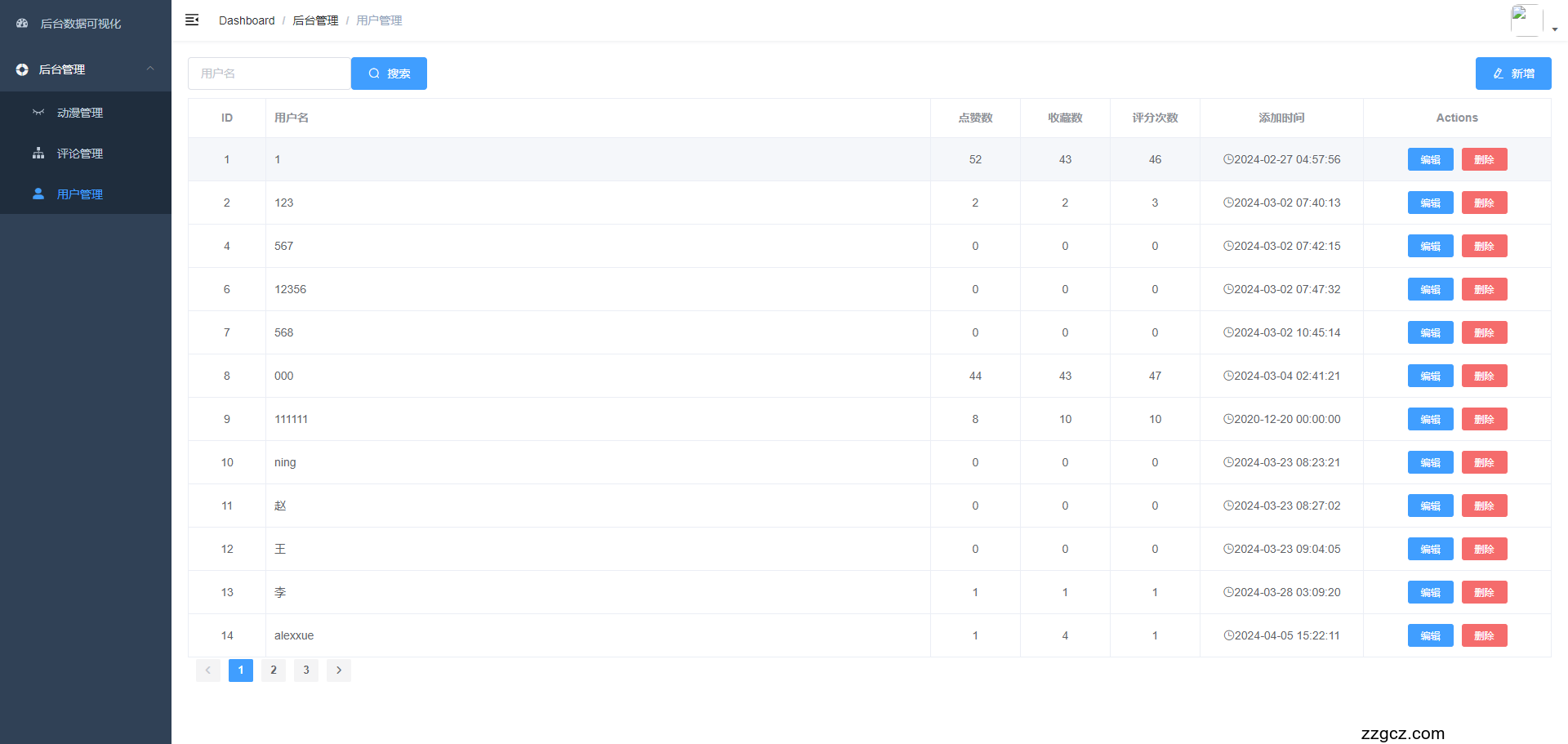 Image Token: WBGabGvKXoajszxjvjVcsr9dnhb