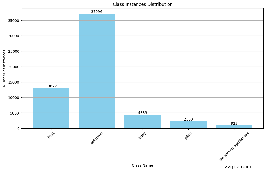 Image Token: WcgXbY0f5o2sazxmUxNcQmahnSf
