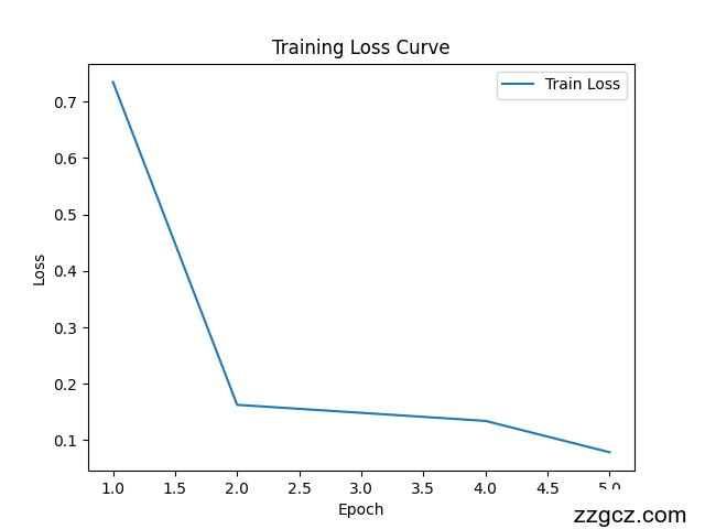 Image Token: ROY9b5M9VozKVZxXRXgcWuLWnWc
