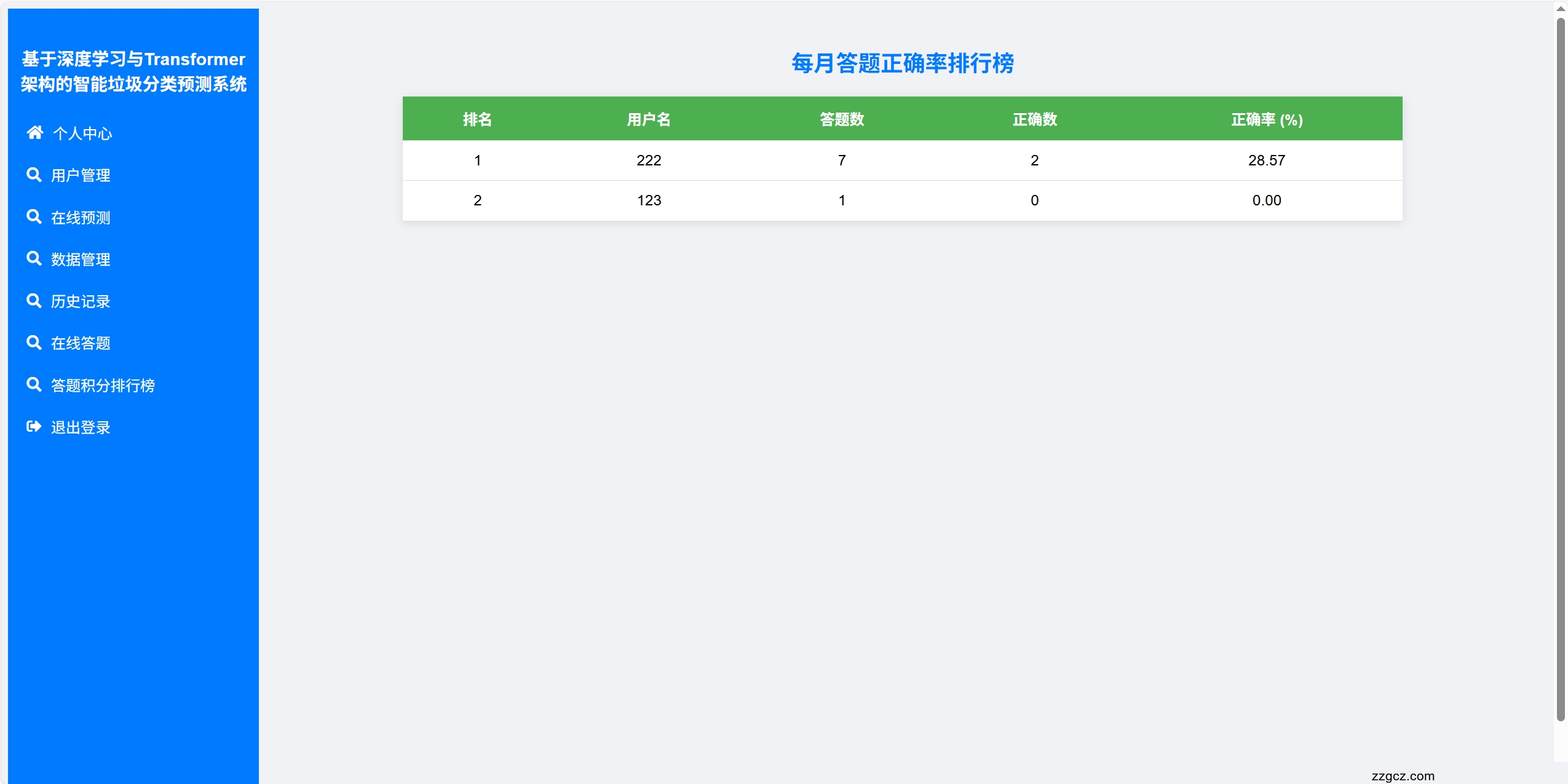 Image Token: H3nsbz8ncoiEINxuuntcepFwnKf