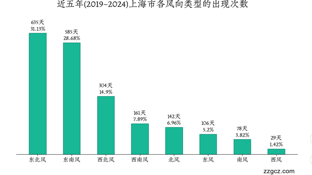 Image Token: EuwxbSsUioNIqYxXySUcFYDXnhc