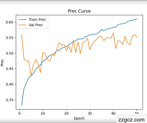 Image Token: XMfcb0uQIot7Yyxvga2cVCvbnLd